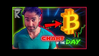 Bitcoin The Signal For The Next Big Pump. [price analysis]