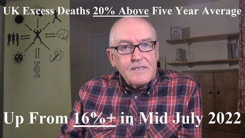 UK Excess Mortality Rises From 16%+ in July to 20% in Sept