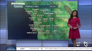 ABC 10News Pinpoint Weather for Sun. May 2, 2021