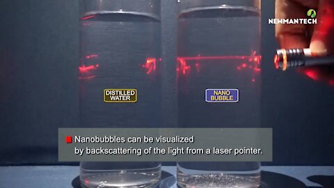 NanoBubble Demonstrations