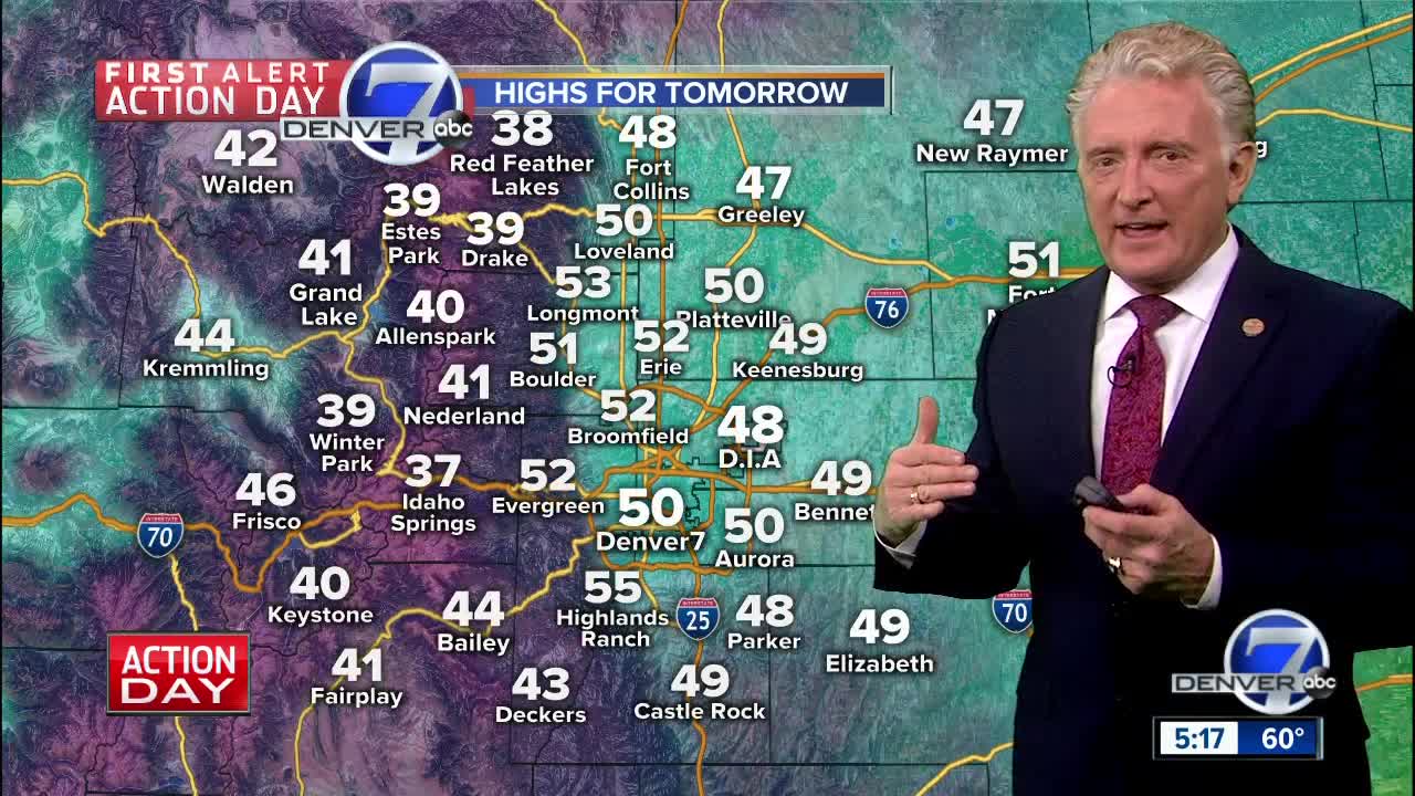 Tuesday evening forecast