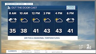 Monday morning , Dec. 21 Weather Forecast