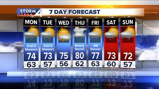 Jesse Ritka's Monday morning Storm Team 4cast