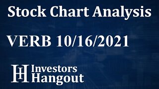 VERB Stock Chart Analysis Verb Technology Co. Inc. - 10-16-2021