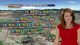 Drying out and heating up across Arizona