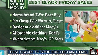 Best places to shop for certain items