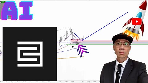 C3.AI Technical Analysis | Is $33.08 a Buy or Sell Signal? $AI Price Predictions