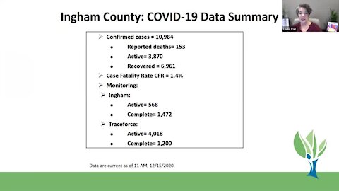 Ingham County Health Department Coronavirus Briefing - 12/14/20