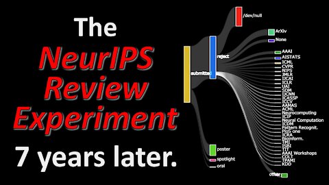 Inconsistency in Conference Peer Review: Revisiting the 2014 NeurIPS Experiment (Paper Explained)