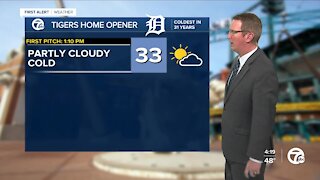 Opening Day forecast