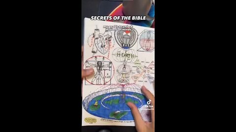 FLAT EARTH BIBLE PERVERSION THROUGH ASTROTHEOLOGY JESUS THE SUN, VIRGO THE VIRGIN