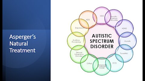 Aspergers - Explained & Natural Treatment Options