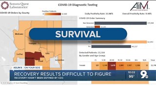 Pima Co. Health Director explains why AZ doesn't track COVID-19 recoveries