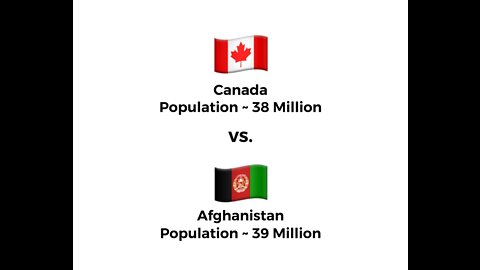 Canada 🇨🇦 vs Afghanistan 🇦🇫
