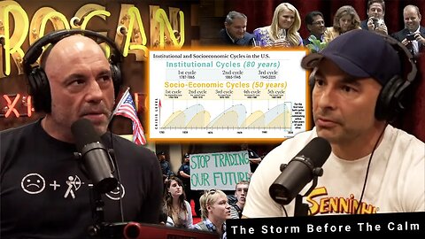 The Next PRESIDENT To Be Elected WILL Be The LAST Of The Cycle #jre #joerogan #peterattia #polotics