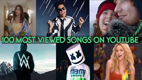 100 most viewed songs on YouTube|of 2021 #sub4sub