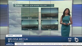 ABC 10News Pinpoint Weather for Sat. Sept. 19, 2020