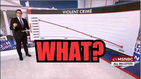 Chris Mays Hayes Says Crime Is Down The Most Ever!