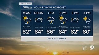 South Florida Wednesday afternoon forecast (2/26/20)