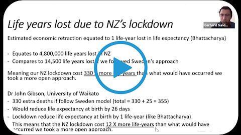 We Lost 330x More Life Years by Locking Down Instead of Just Treating it as a Flu — Dr Sundborn