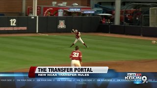 NCAA Transfer Portal