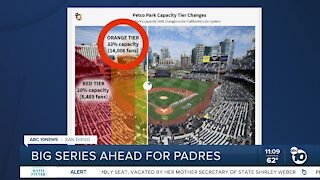 Padres return home as Petco Park expands capacity