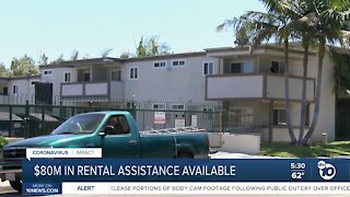 $80M in rental assistance available