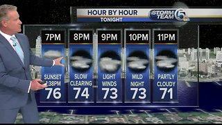 Tuesday night forecast