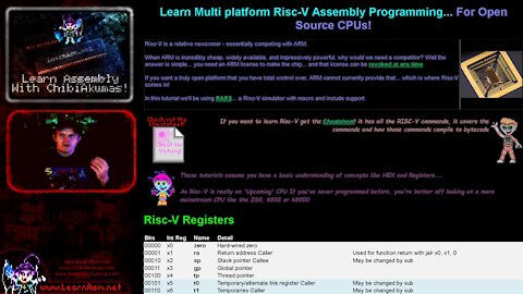 Learn Risc-V Assembly Programming - Lesson1 : For absolute beginners!