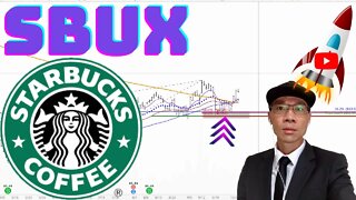 Starbucks Stock Technical Analysis | $SBUX Price Predictions