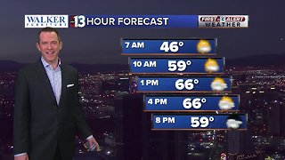 13 First Alert Las Vegas weather updated January 28 morning