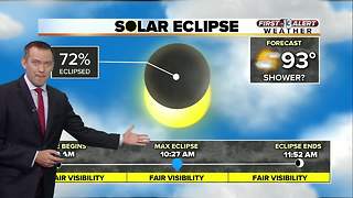 Solar eclipse weather forecast for Las Vegas as of 8/18