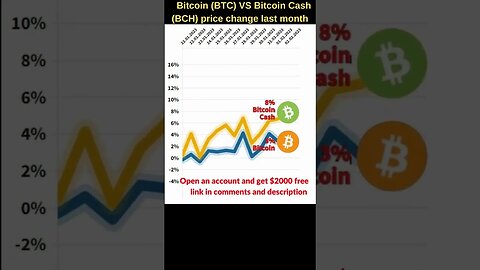 Bitcoin VS Bitcoin cash 🔥 Bitcoin price 🔥 Bitcoin cash news Bitcoin news Btc price Bitcoin cash bch