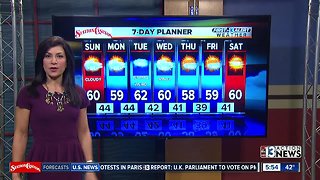 13 First Alert Las Vegas Weather December 9 Morning