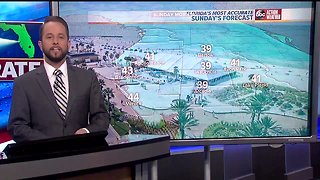 Florida's Most Accurate Forecast with Jason on Saturday, December 22, 2018