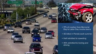 '100 deadliest days' begin for teen drivers