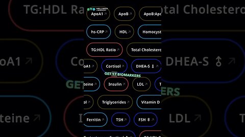 Test your #biomarkers 🙌🏼 #bloodtest #healthoptimization #preventativehealth #healthcare