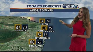 Latest South Florida Weather