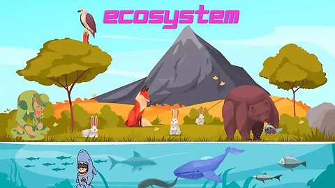 What is Ecosystem ?| Different types of Ecosystem | Environmental Science|