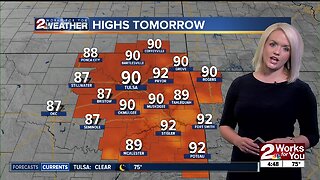 2 Works for You Wednesday Morning Forecast