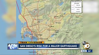 San Diego's risk for a major earthquake