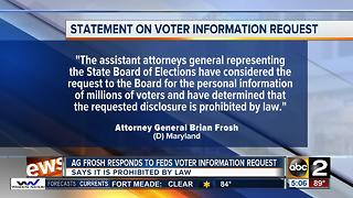 Maryland Attorney General says voting disclosure is barred by law