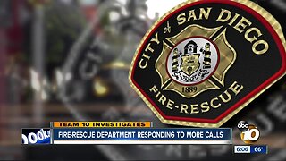 San Diego Fire-Rescue responses increase by thousands