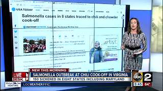 150+ people sick with Salmonella after chili cook-off in Virginia