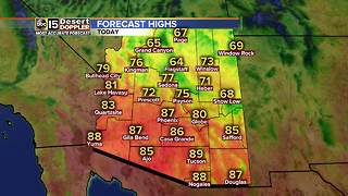 Warm temperatures continue for several days