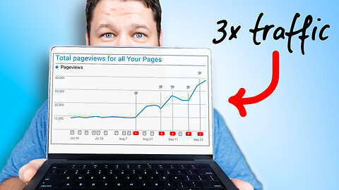 Do THIS to Grow Your Blog's Reach