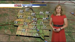 Audra's Afternoon Forecast
