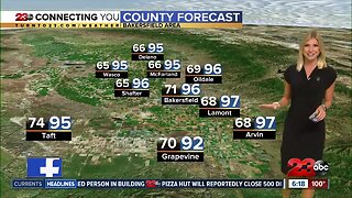 Noticeably cooler temperatures later this week