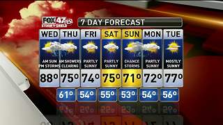 Jim's Forecast 9/5