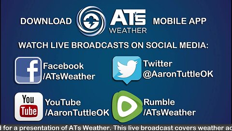 WATCH: Friday Lunchtime Live Weather Update - Tornadoes